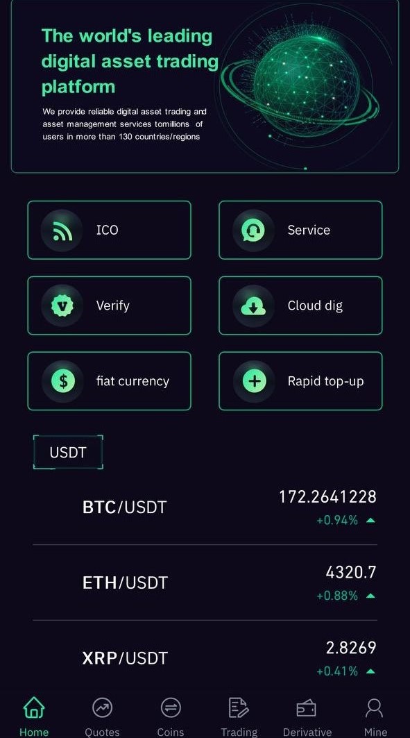 交易所首页界面